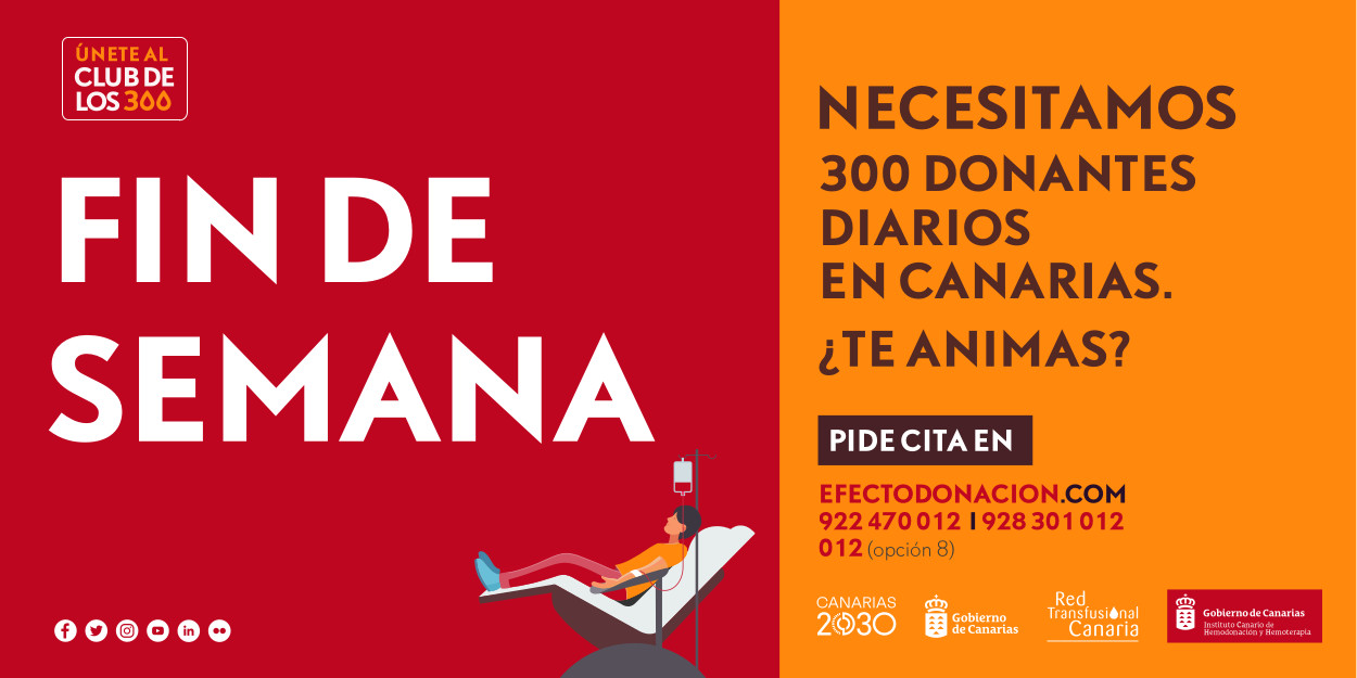 ¿Dónde puedo donar sangre este fin de semana?