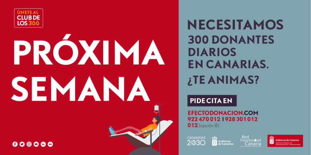 ¿Dónde donar sangre la próxima semana en Canarias?
